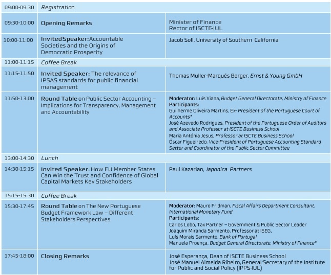 Programa Conferencia on public financial management challenges for portugal1