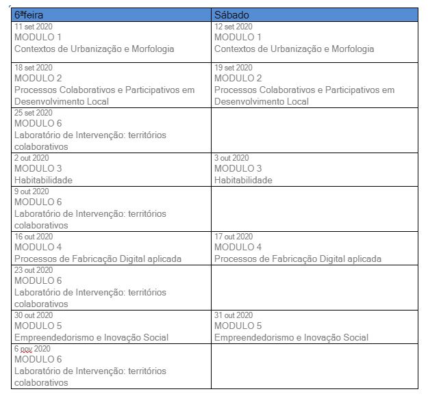 horario CET